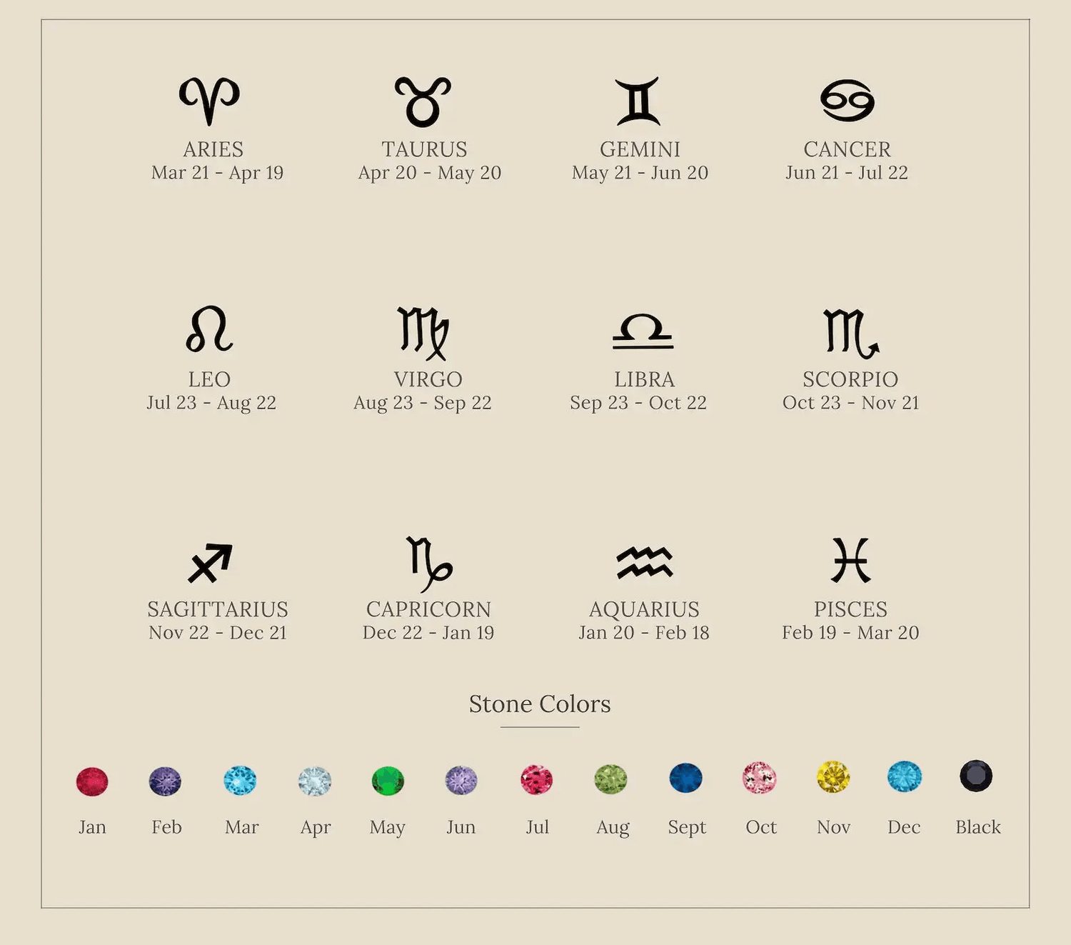 Dainty Birthstone Zodiac Necklace (14k Gold-Plated) - Jewelled Me