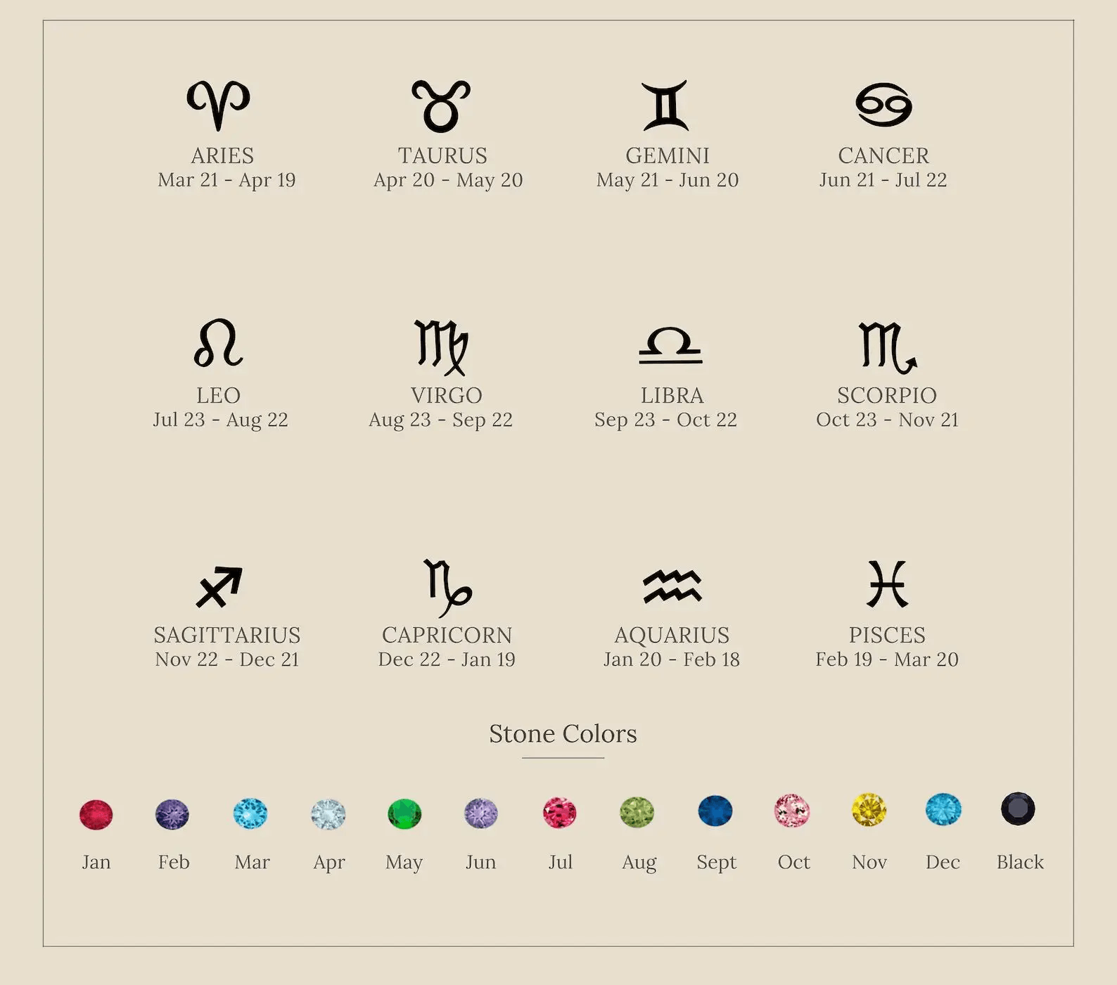 Dainty Birthstone Zodiac Necklace (14k Gold-Plated) - Jewelled Me