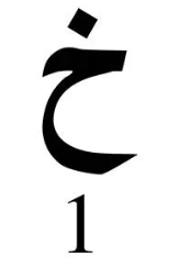 Engraved Arabic Initial Pendant w. Birthstone - Jewelled Me