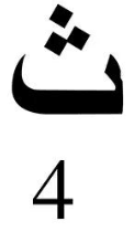 Engraved Arabic Initial Pendant w. Birthstone - Jewelled Me