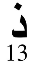 Engraved Arabic Initial Pendant w. Birthstone - Jewelled Me