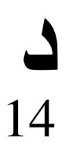 Engraved Arabic Initial Pendant w. Birthstone - Jewelled Me