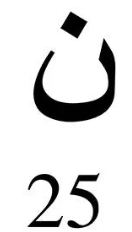 Engraved Arabic Initial Pendant w. Birthstone - Jewelled Me