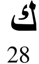 Engraved Arabic Initial Pendant w. Birthstone - Jewelled Me