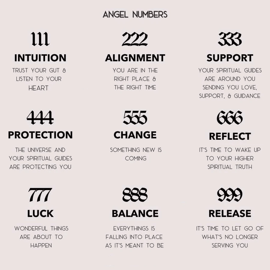 The Angel Number Necklace - Jewelled Me