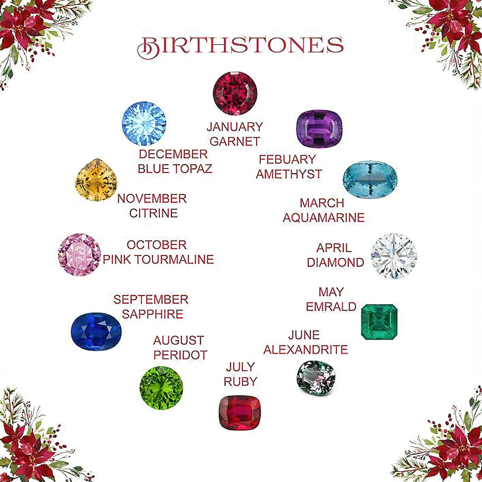 Custom Arabic Birthstone Necklace - Jewelled Me