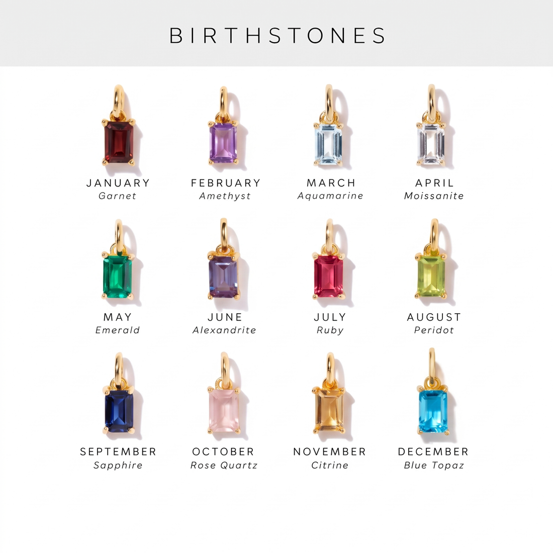 Birthstones chart showing the twelve birthstone colours, January to December
