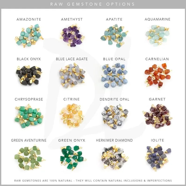 Natural Birthstone Zodiac Necklace - Jewelled Me