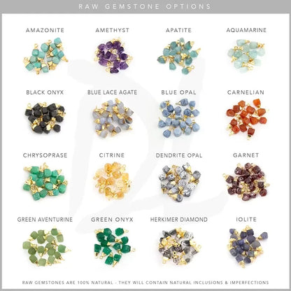 Natural Birthstone Zodiac Necklace - Jewelled Me