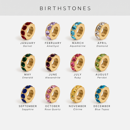 Mini Rondelle Birthstone Necklace